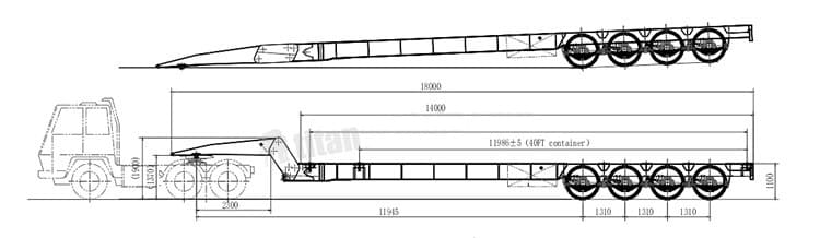 120T Folding Gooseneck Lowboy Trailers for Sale Price in Dominica